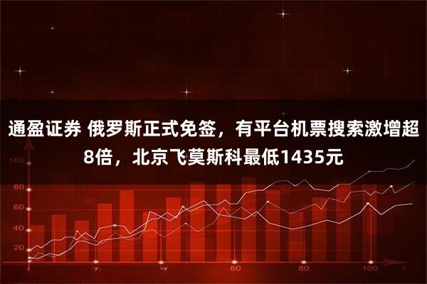 通盈证券 俄罗斯正式免签，有平台机票搜索激增超8倍，北京飞莫斯科最低1435元